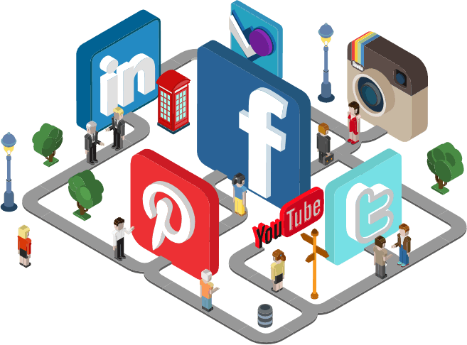 Social Media Marketing