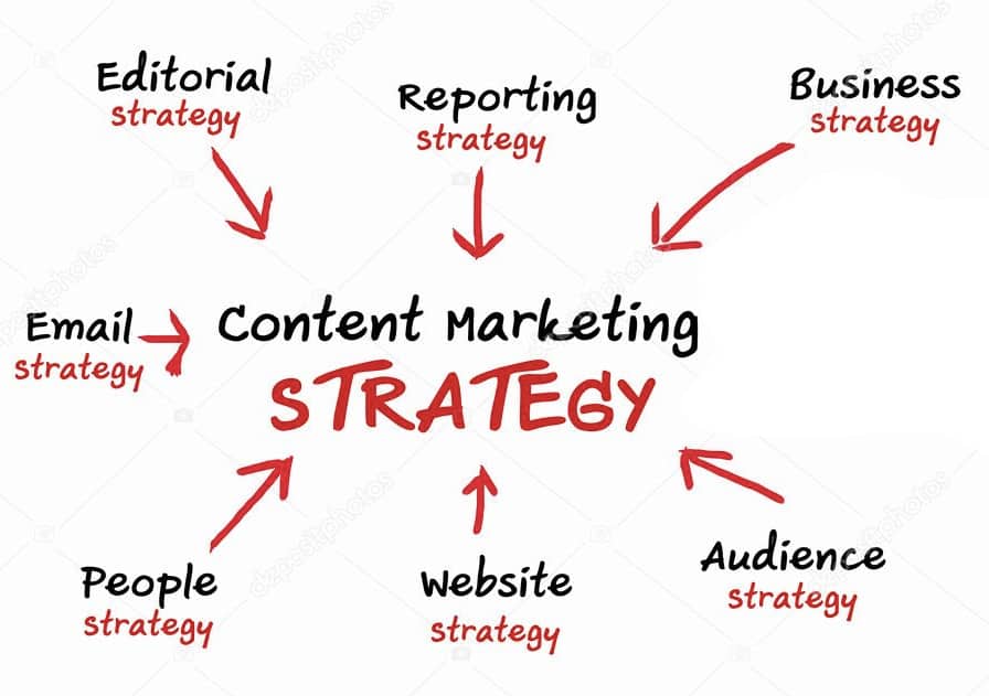 content-marketing-01