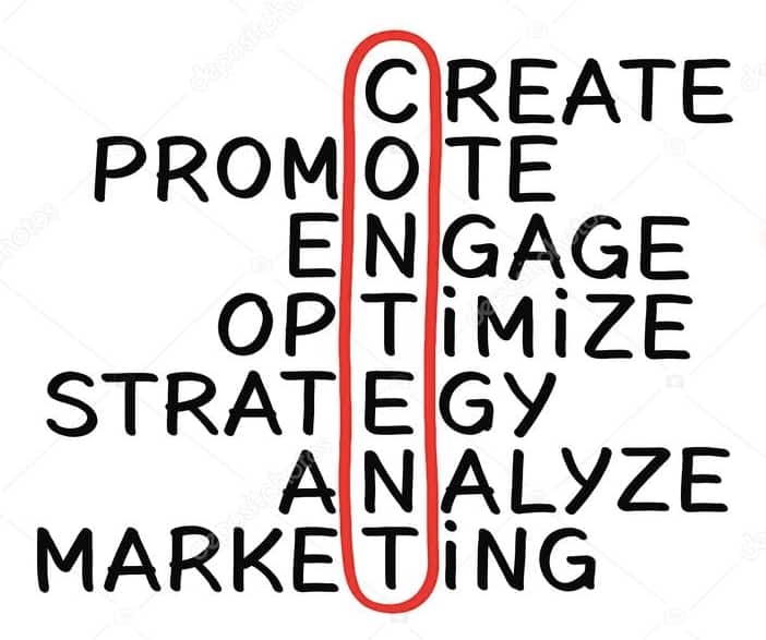 Content Marketing Strategy for any organization by Native Theory Digital